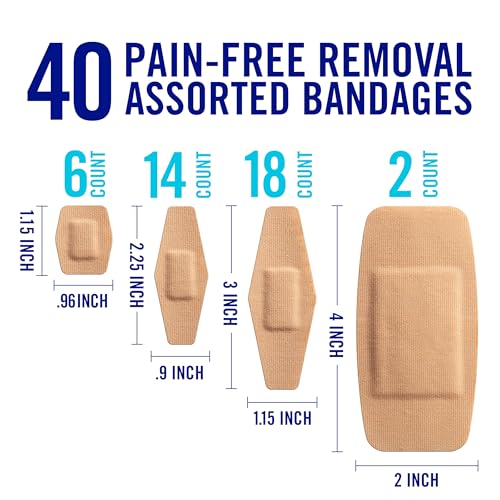 curitas nexcare adhesivo fuerte y duradero