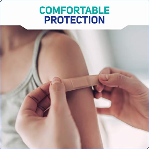 curitas para cuidado de heridas
