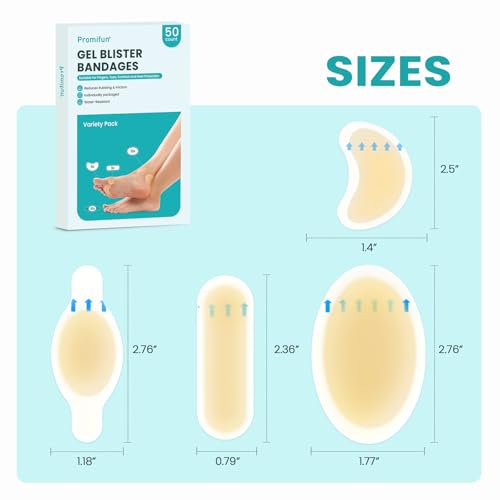 curitas Promifun para protección efectiva