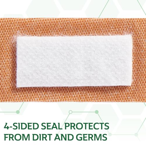 curitas transparentes para estética discreta
