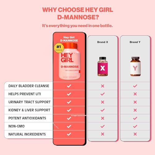 D-Mannose Hey Girl para mujeres