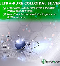 Defensa natural con plata coloidal