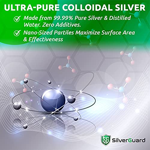 Defensa natural con plata coloidal