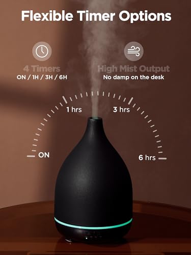 difusor cerámico de 300ML