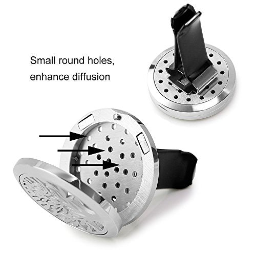 difusor compacto para ventilación