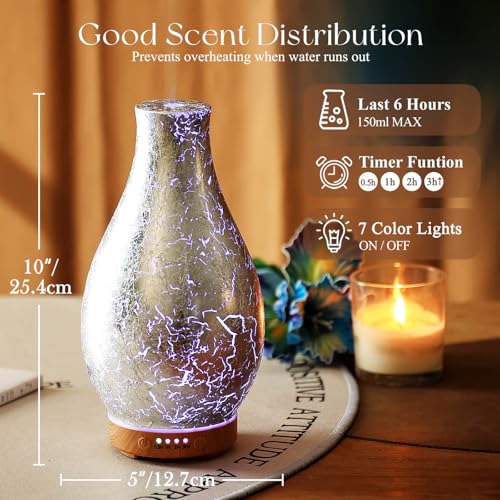 difusor con 7 LEDs de colores