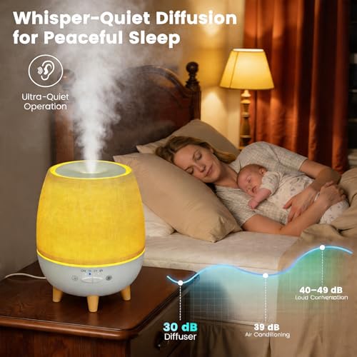 difusor de 300ML para espacios grandes
