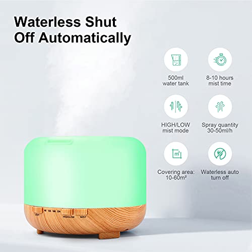 difusor de 500ml para espacios amplios