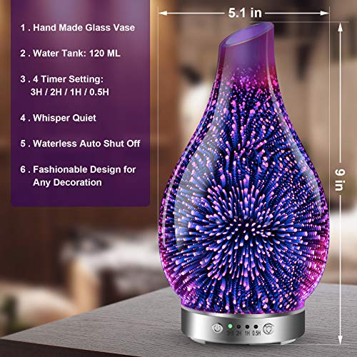 difusor de vidrio con apagado automático