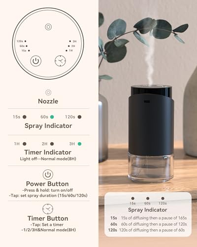 difusor sin agua para auto
