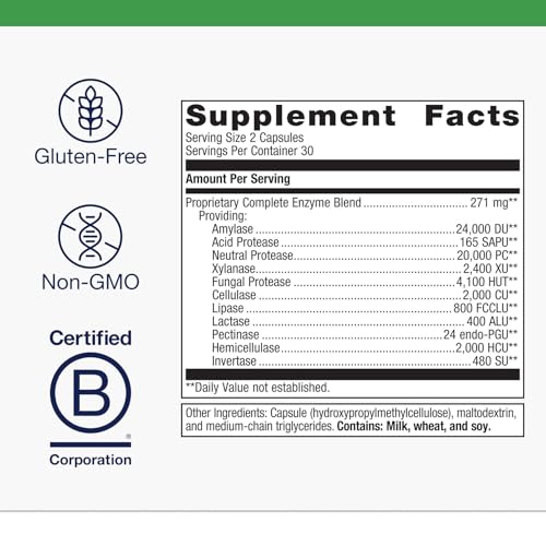 Digestión eficiente de proteínas y carbohidratos