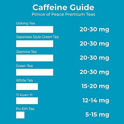 disfruta el sabor del té blanco