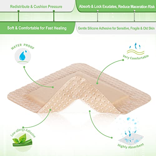 Dressing de silicona para protección efectiva