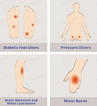 dressing médico para tratamiento efectivo