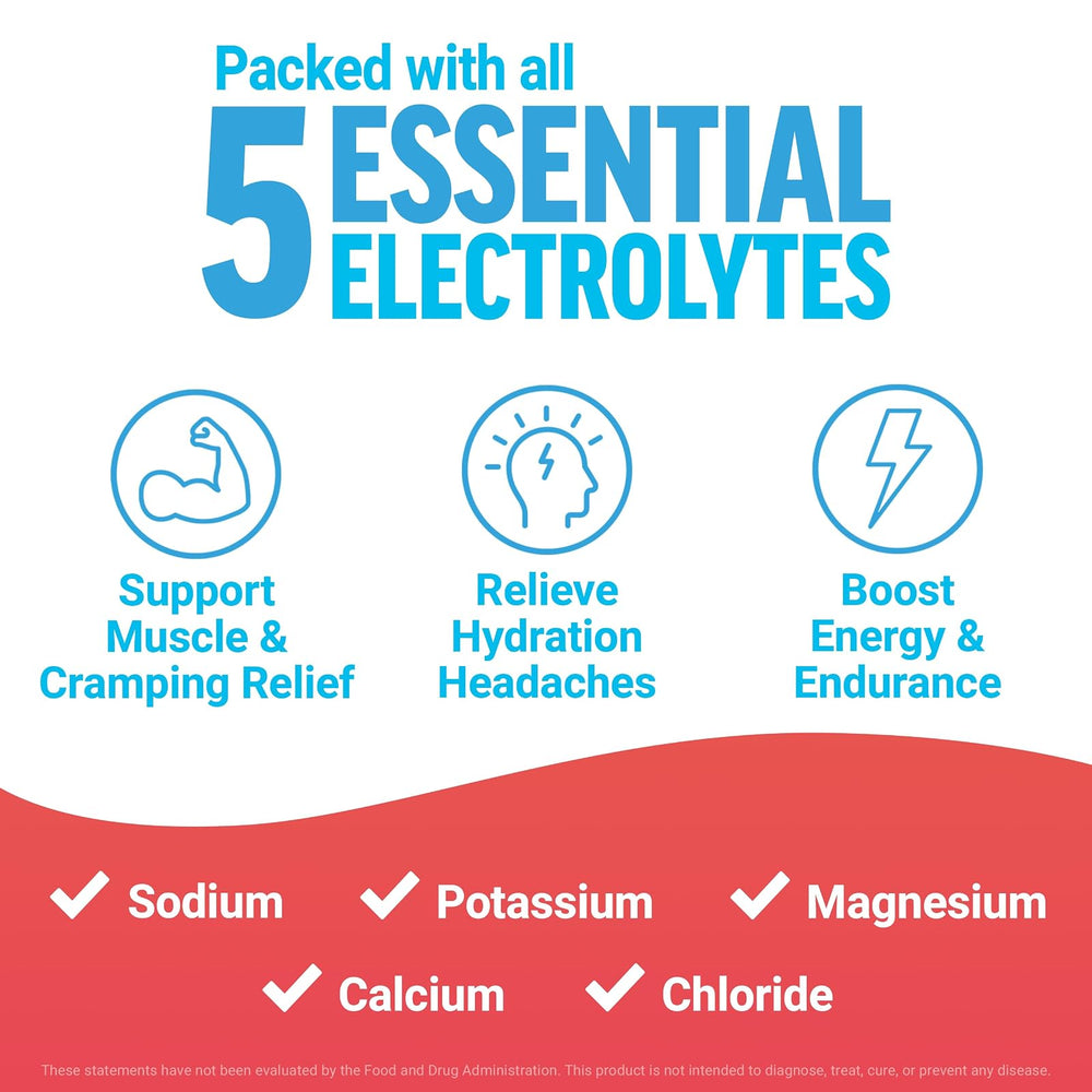 Electrolitos Force Factor en sobres