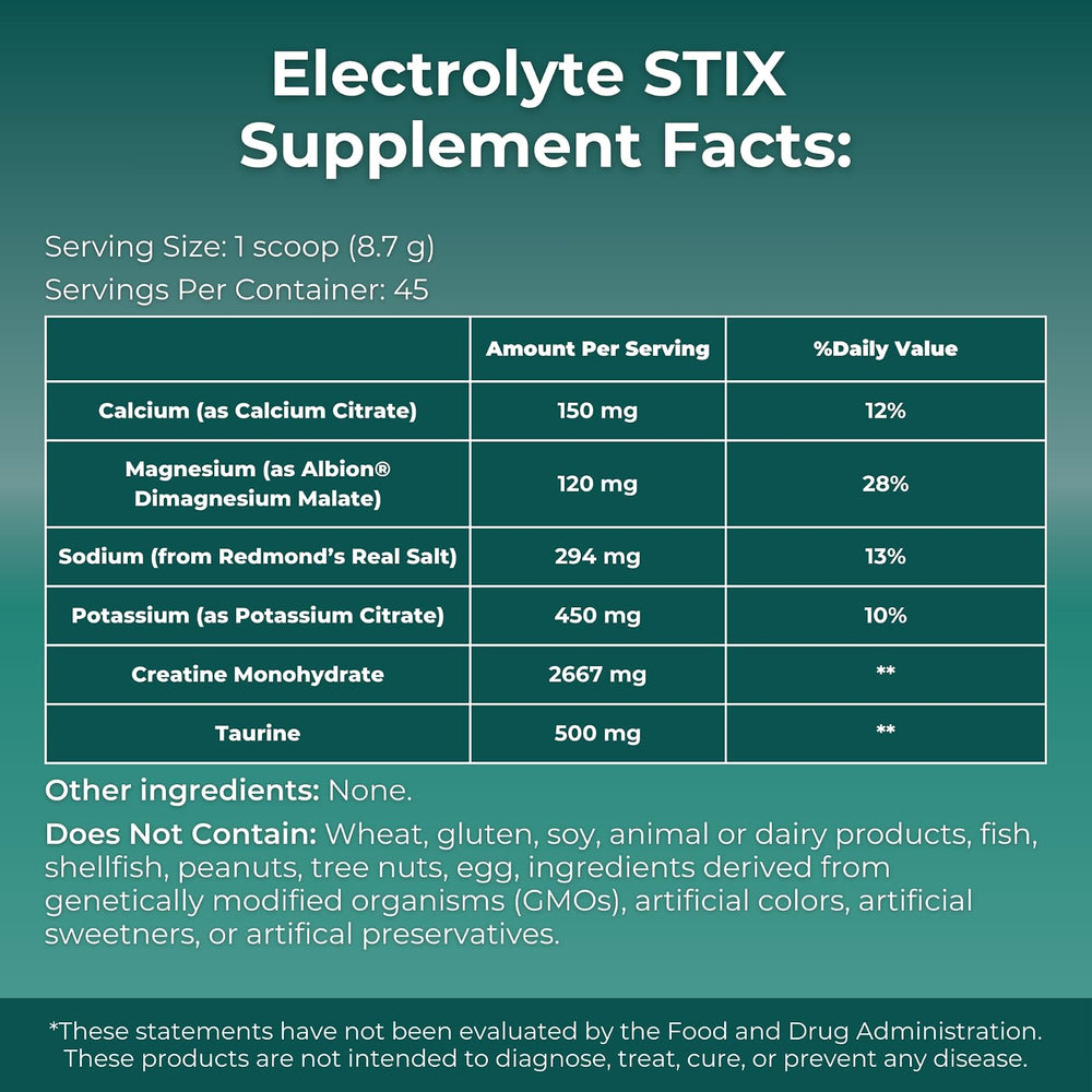 Electrolyte STIX de MYOXCIENCE