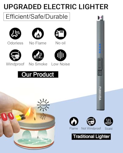 encendedor a prueba de viento FUKKUDA