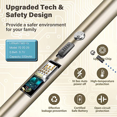 encendedor USB ideal para chimeneas