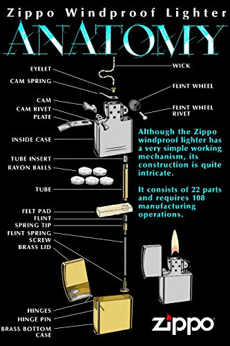 encendedor zippo durable y elegante