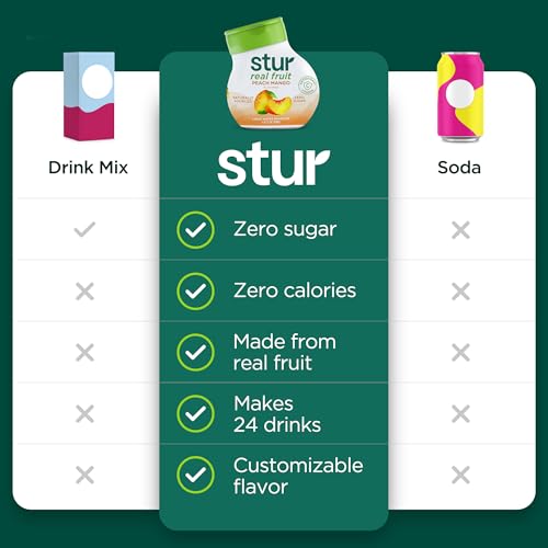 endulzado con stevia y sin calorías