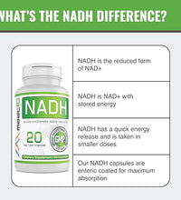 energía duradera con NADH MAAC10