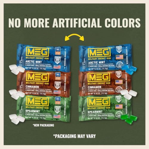 energía instantánea con chicles MEG