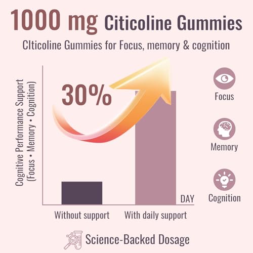 Energía y función cognitiva con citicolina