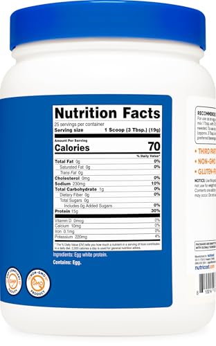 energía y recuperación con proteína Nutricost