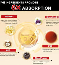 Energía y salud con CoQ10