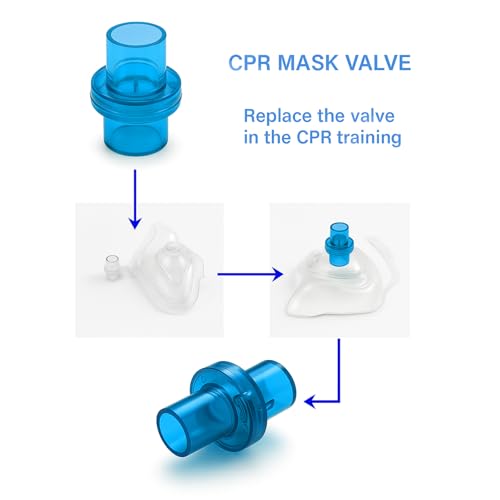 entrenamiento seguro con válvulas CPR