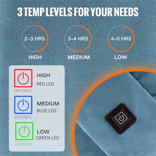 envoltura eléctrica con 3 niveles de calor