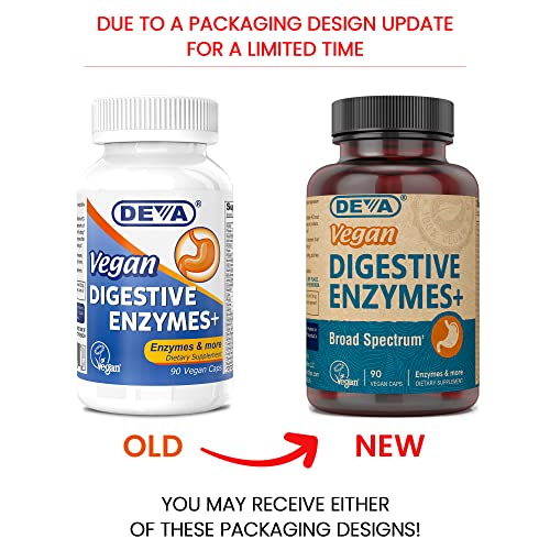 Enzimas digestivas para bienestar intestinal
