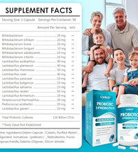 Enzimas digestivas y prebióticos efectivos