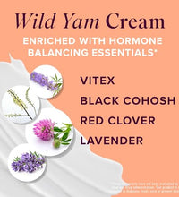 equilibrio hormonal con crema de ñame