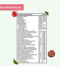 equilibrio hormonal natural