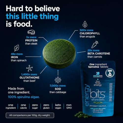 espirulina energybits para mejorar concentración