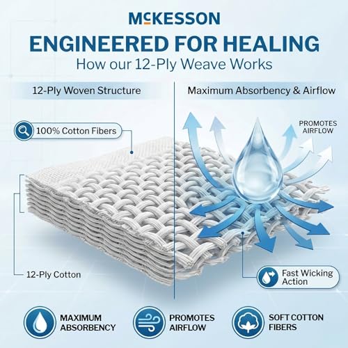 Esponjas de 12 capas McKesson