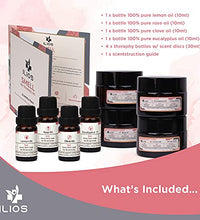 estimulación aromática con aceites Ilios