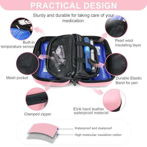 estuche aprobado por la TSA