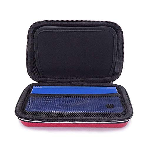 estuche azul para medidor de glucosa
