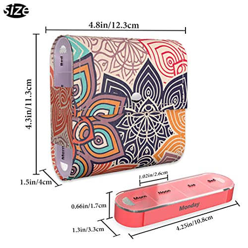 estuche de viaje para medicamentos