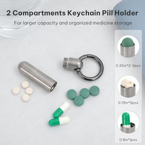 estuche impermeable para medicamentos