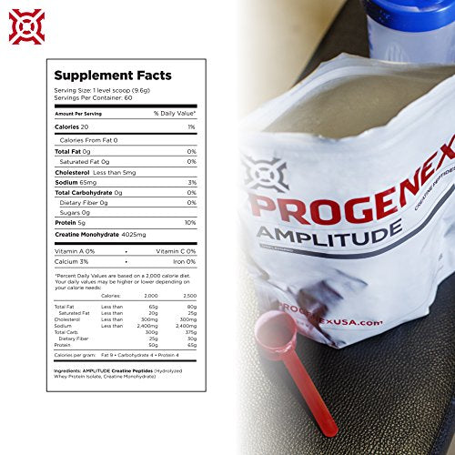explosividad en ejercicios con Progenex