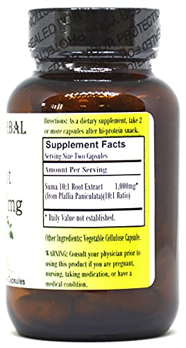 extracto concentrado de pfaffia paniculata