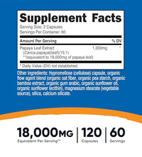 Extracto de hoja de papaya 120 cápsulas