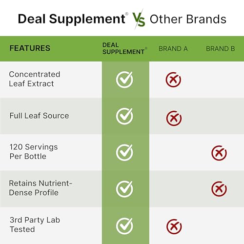 extracto puro de moringa potente