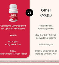 EZ Melts CoQ10 para bienestar