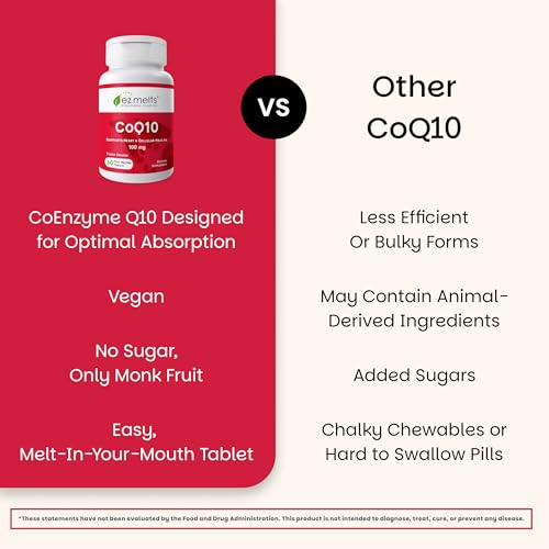 EZ Melts CoQ10 para bienestar