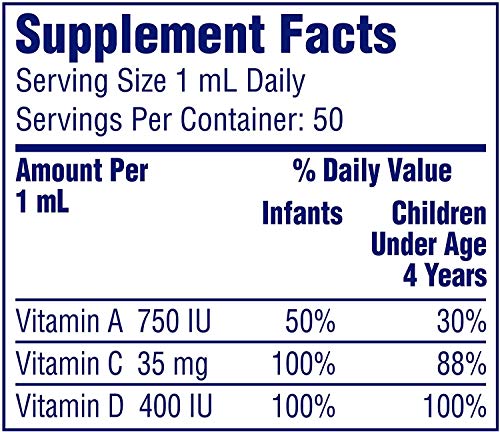 fácil administración de vitaminas líquidas