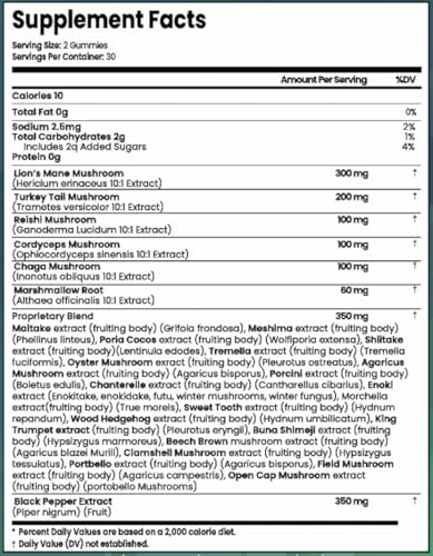 fácil consumo de suplementos de hongos